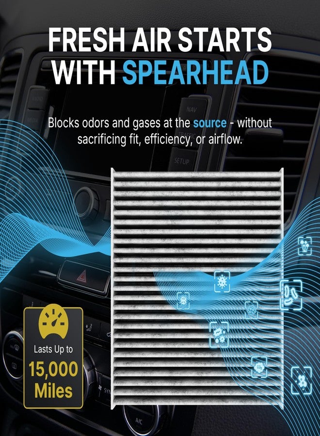 SPEARHEAD فلتر مقصورة Spearhead Odor Defense Breathe Easy | يناسب سيارات ألتيما، ماكسيما، مورانو، سنترا، FX35، FX45، G35، إكليبس كروس، لانسر، أوتلاندر | يدوم حتى 25% أطول مع الكربون النشط (BE-140) - Image 5